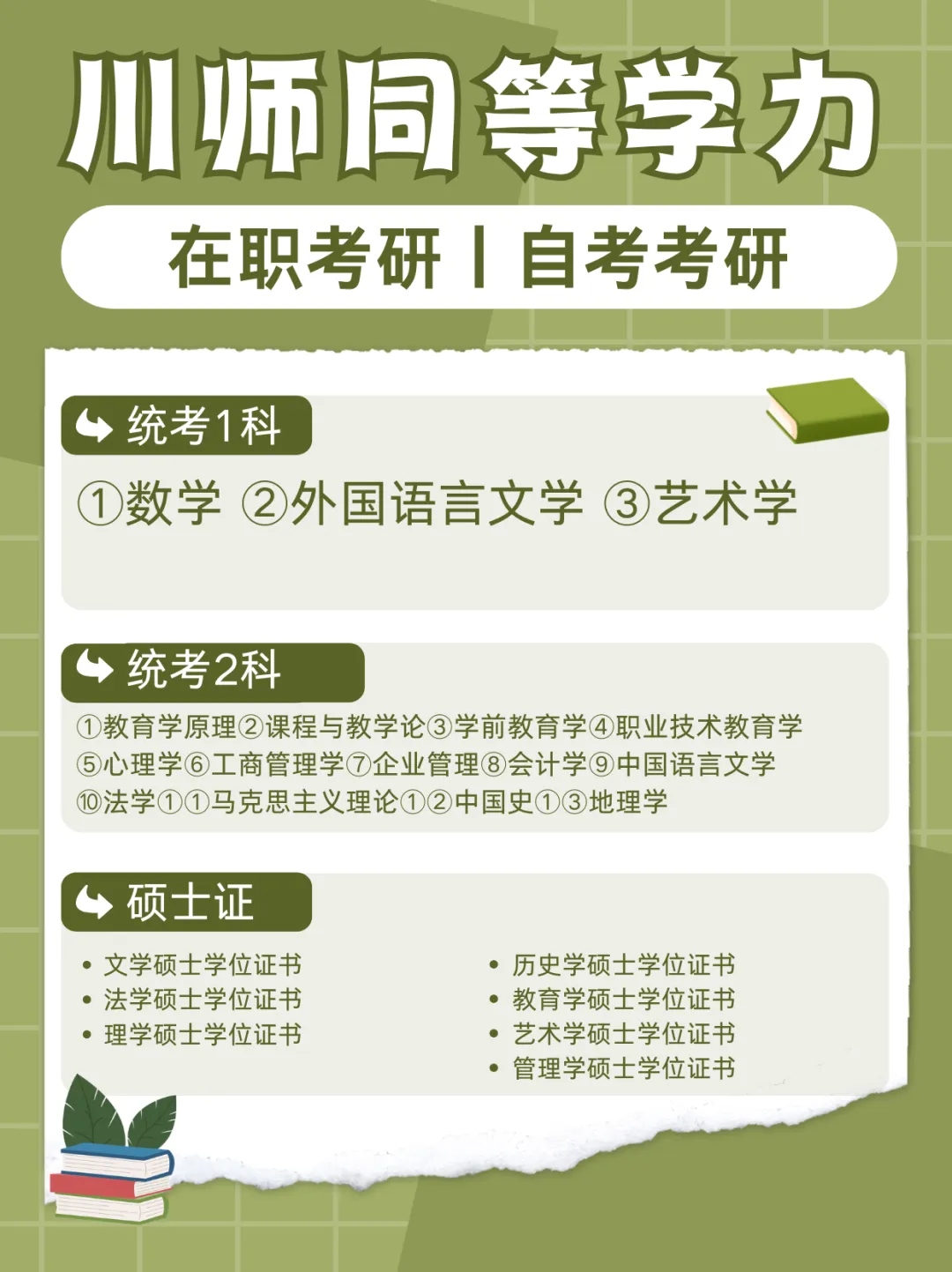 2026年同等学力申硕统考倒计时~历年真题分享~助你顺利通过~ 第8张