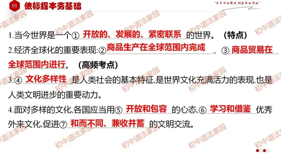中考政治丨道德与法治一轮复习 专题25 我们共同的世界 第17张