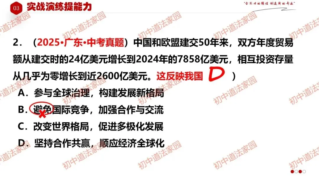 中考政治丨道德与法治一轮复习 专题25 我们共同的世界 第23张
