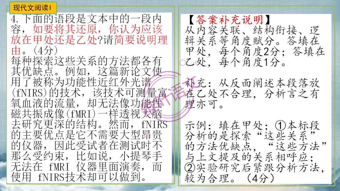 模考讲评|2026届南京、盐城高三二模语文试题讲评 含标杆文 第39张