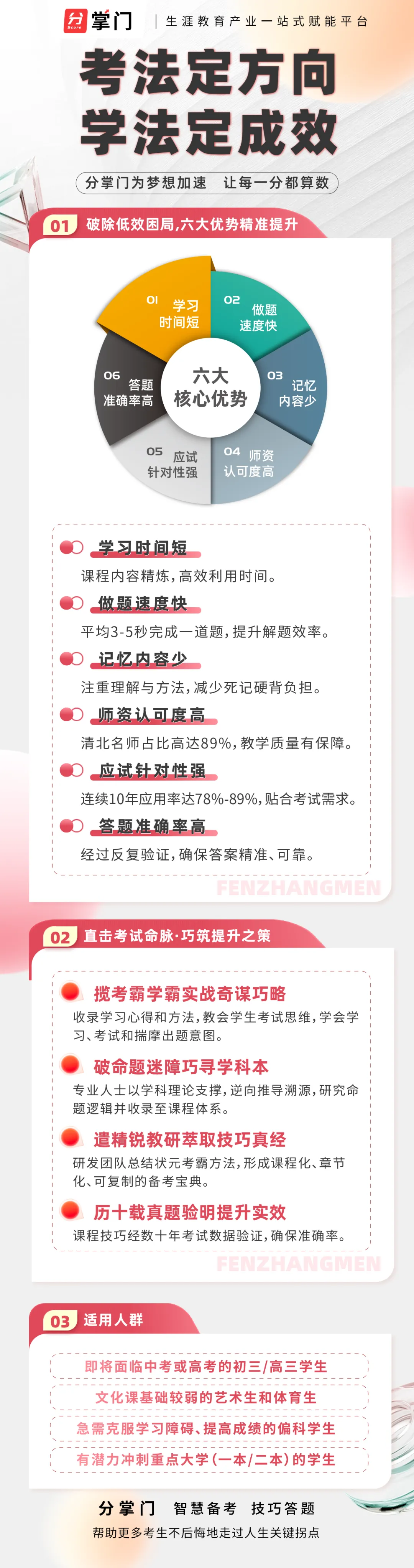 中考物理必背100条高频考点全汇总,吃透这一份,基础分一分不丢! 第16张