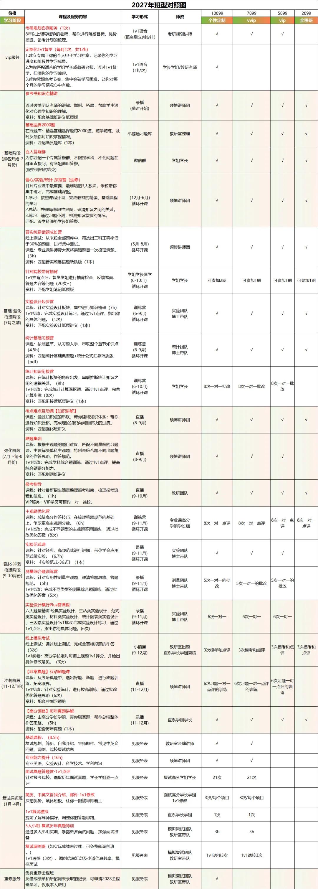 2026年浙江理工大学347真题分析 第5张