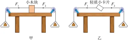 一章搞定!第八章实验真题集训!可打印! 第3张