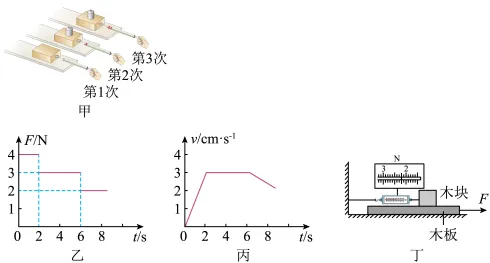 一章搞定!第八章实验真题集训!可打印! 第7张