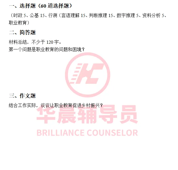 【真题分享】苏州工艺美术职业技术学院 第2张