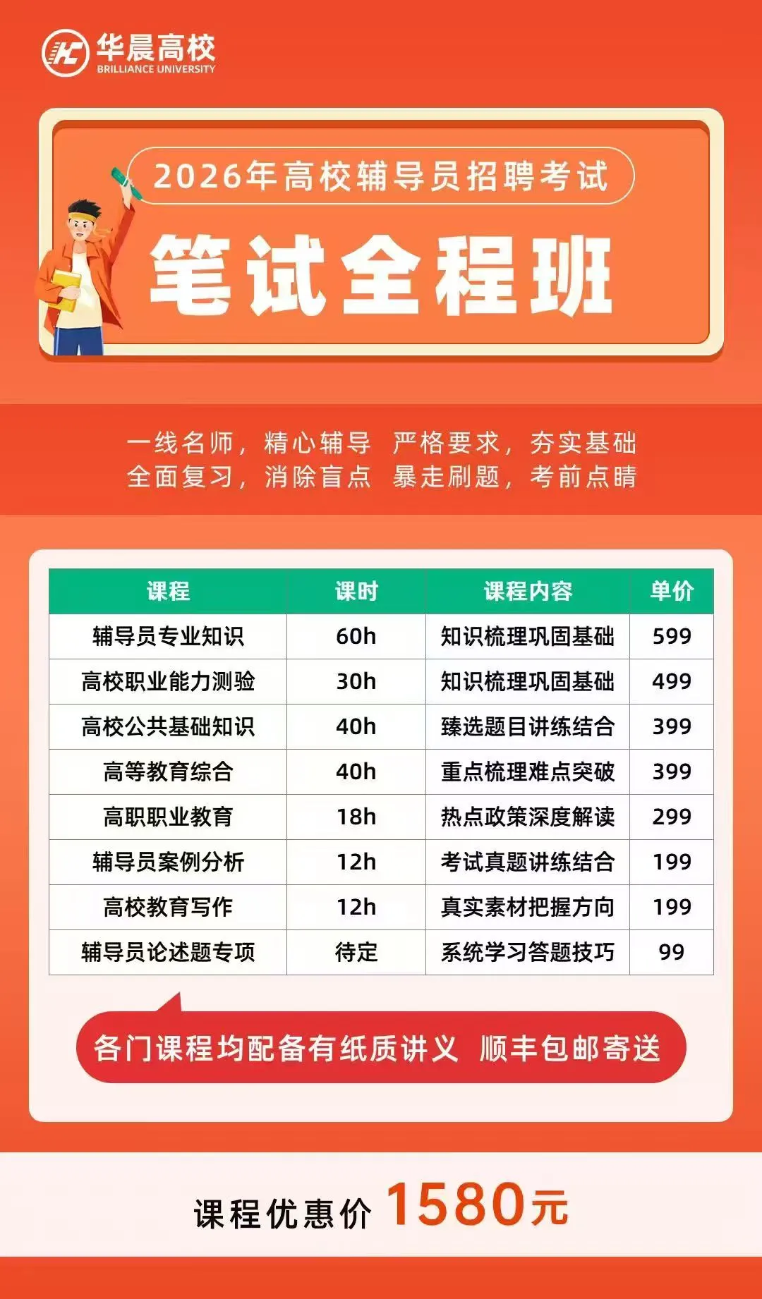 【真题分享】苏州工艺美术职业技术学院 第9张