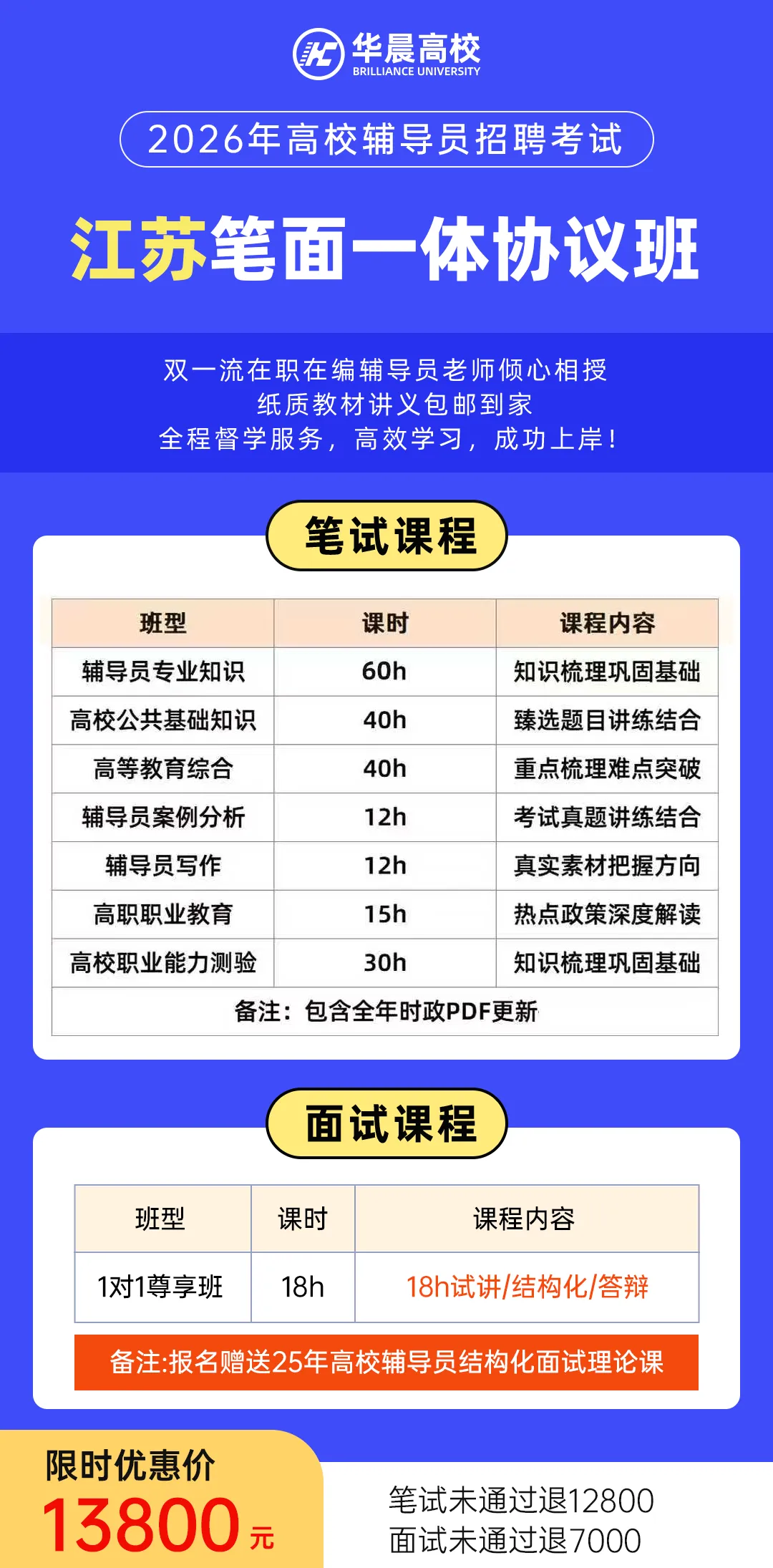 【真题分享】苏州工艺美术职业技术学院 第15张