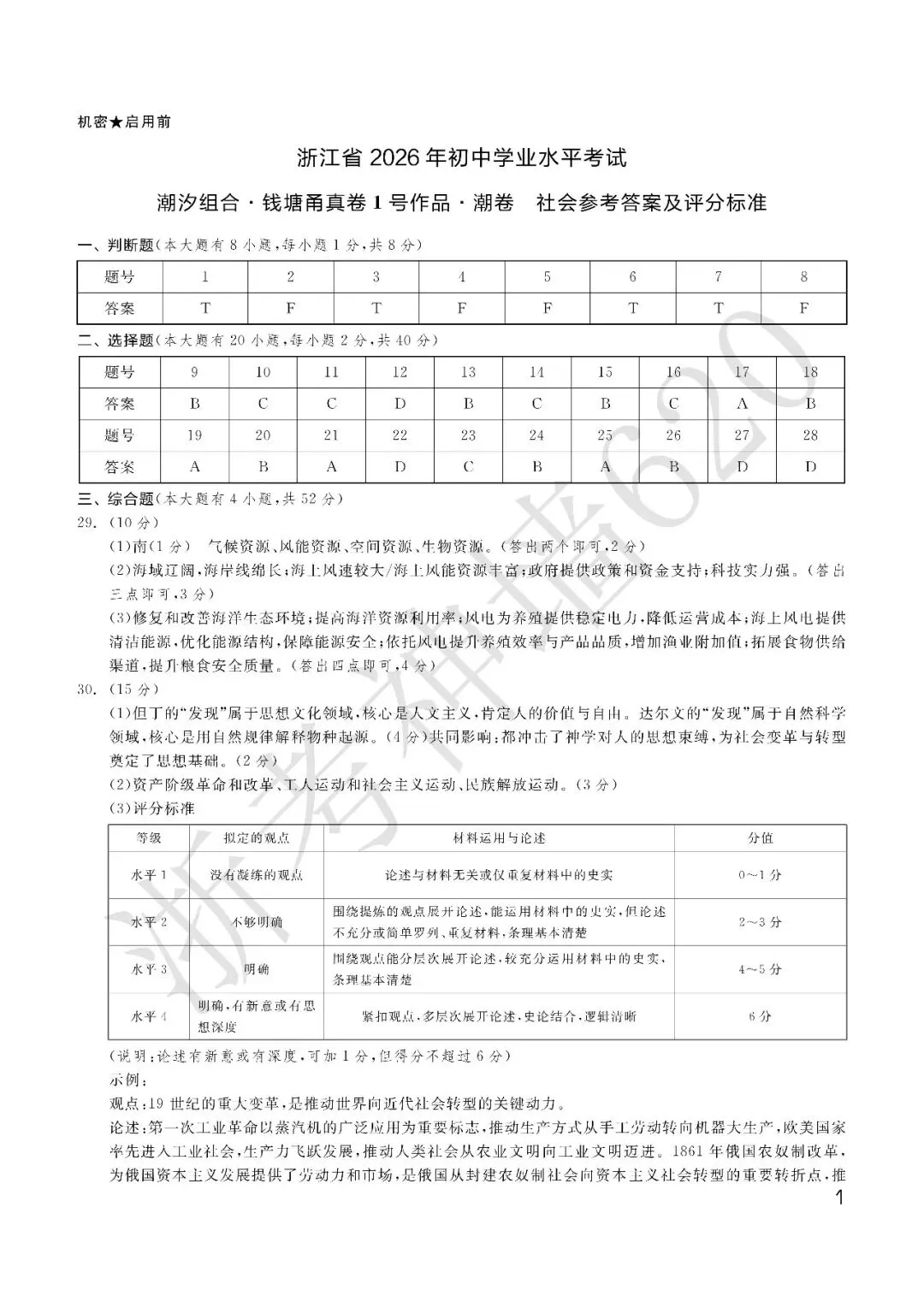 26模拟考|钱塘甬真卷1号作品·潮卷(全科) 第57张