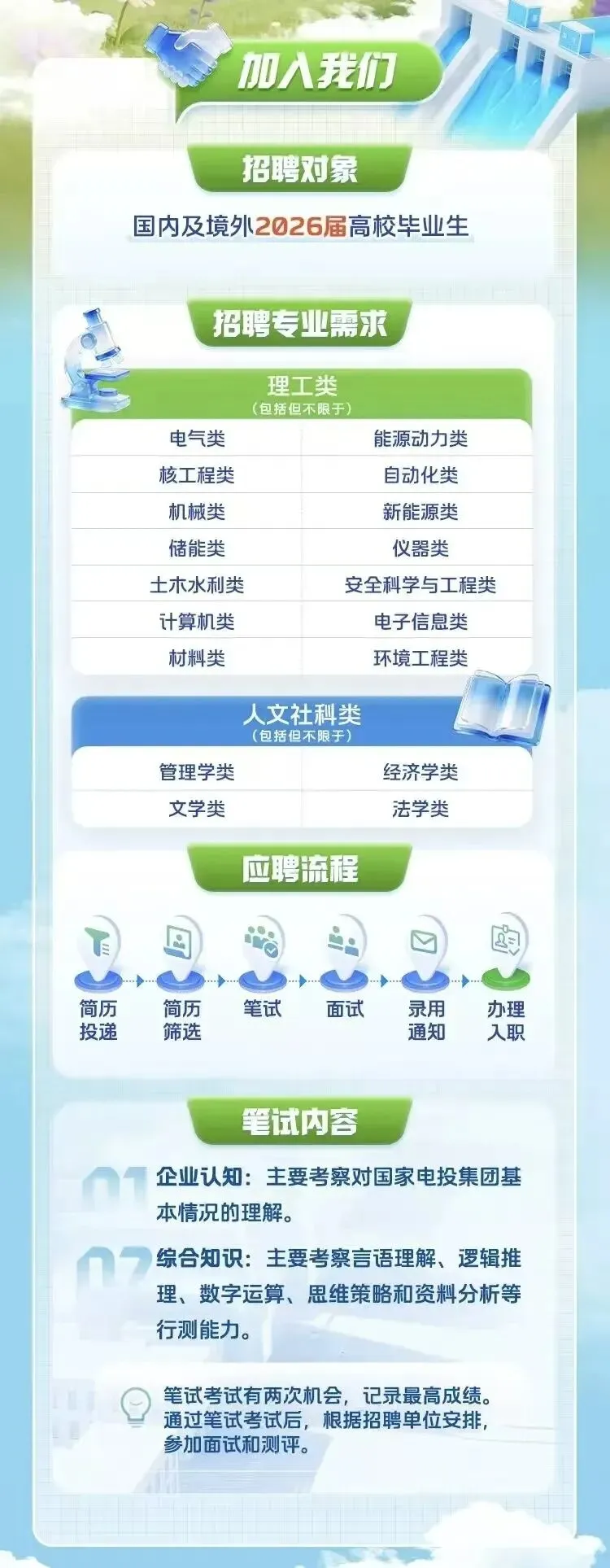 能源央国企春招时间公布!真题等资料免费送! 第7张