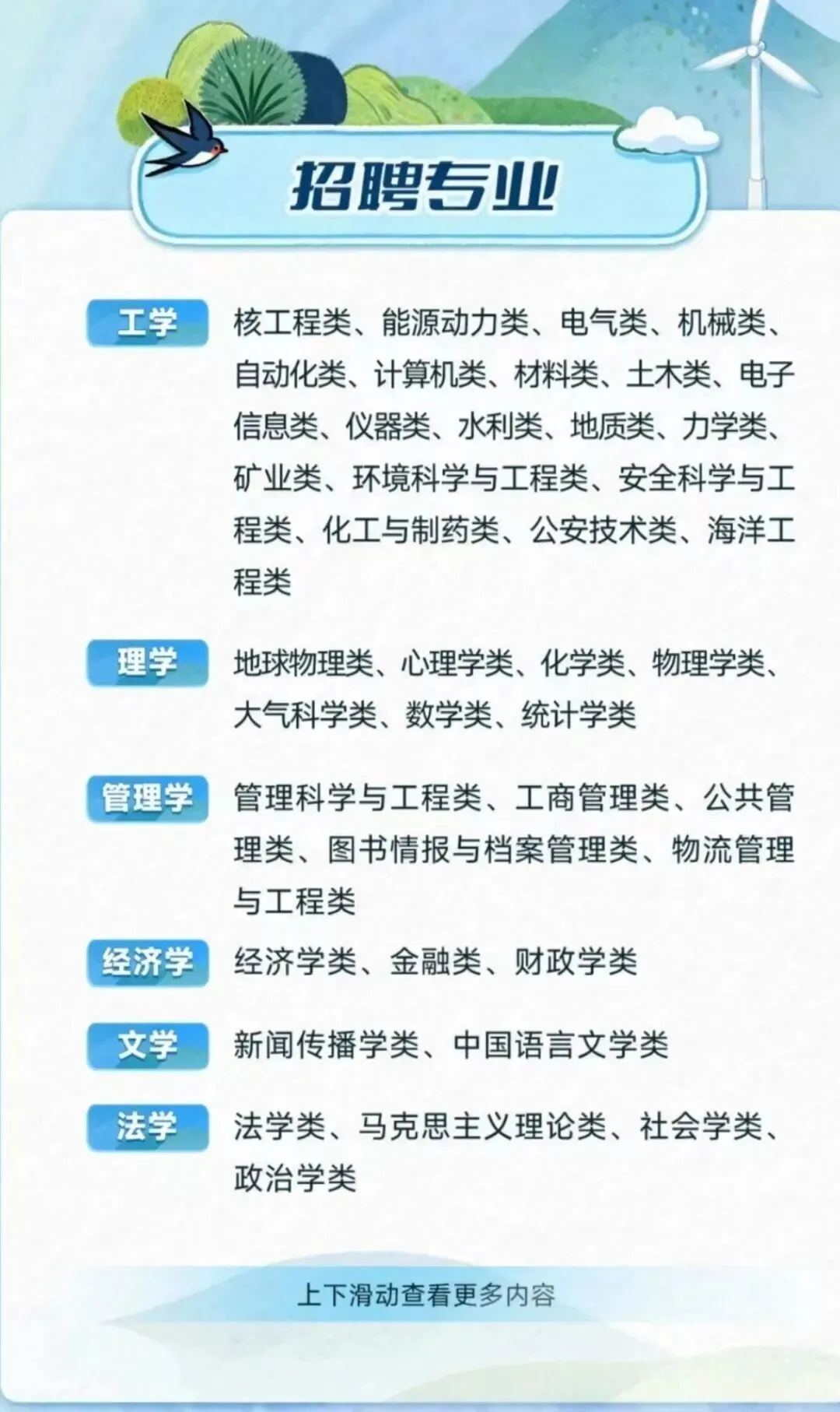 能源央国企春招时间公布!真题等资料免费送! 第10张