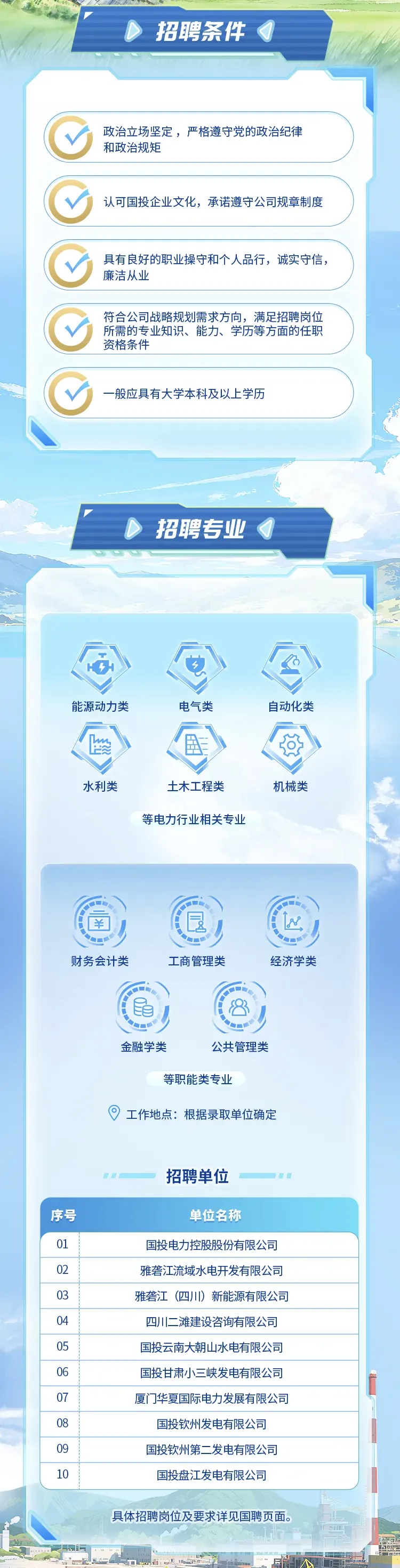 能源央国企春招时间公布!真题等资料免费送! 第14张