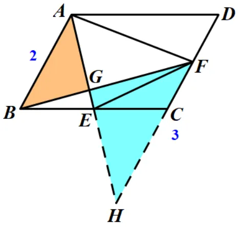 【25中考02】2025年上海市中考数学第25题,羊氏定理 | 附2025年湖北省数学第23题 第22张