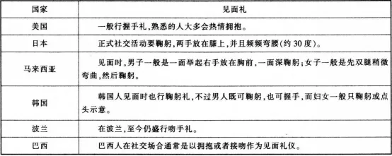 【教师考试】【(中学)思想品德学科知识与教学能力】[初中]2021年教师资格《思想品德学科知识与教学能力》(初级中学)试卷2 第2张
