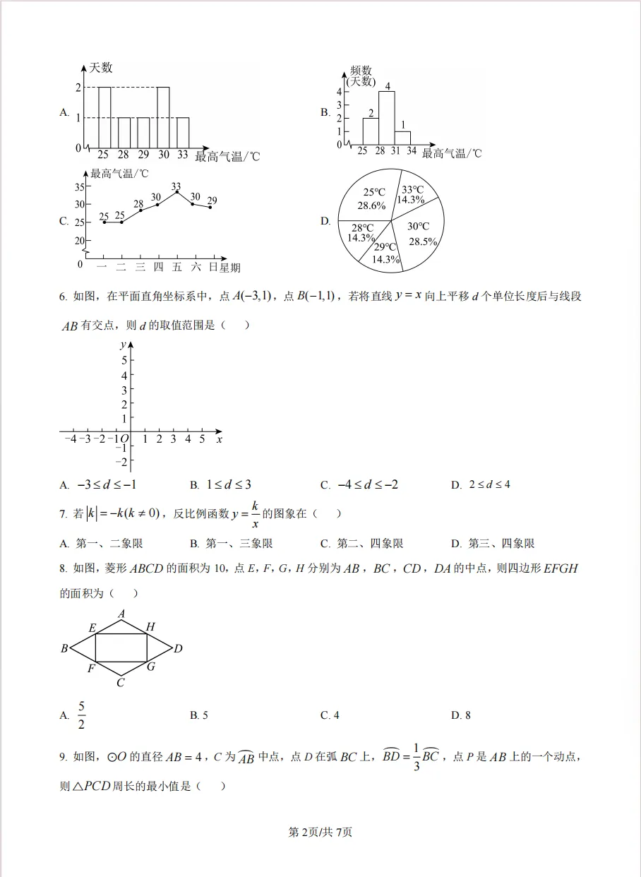 从广州2025中考数学真题,扒透2026备考真相(家长/学生必看) 第2张