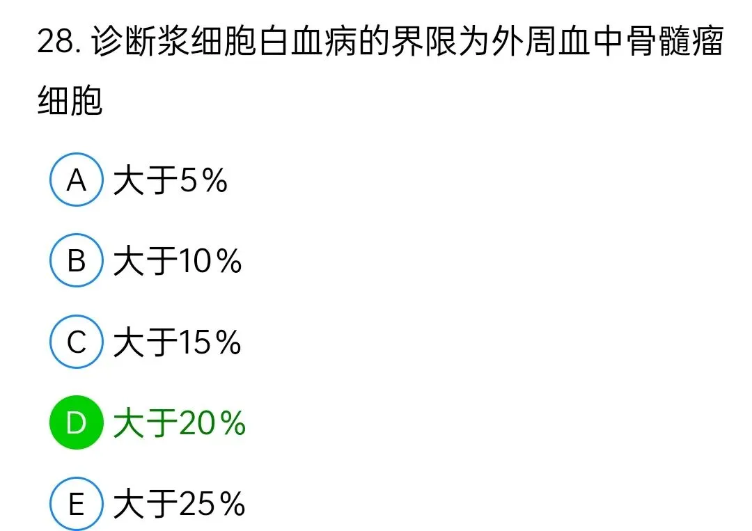 历年真题回顾2010师基础知识 第28张