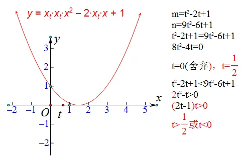 中考数学前沿||安溪初三质检第9|10|15|16|24|25题 第10张
