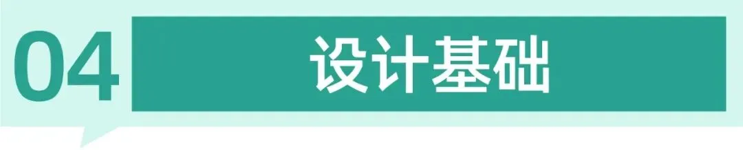 模拟考回顾|广东艺术升本【政治、英语、艺术概论、设计基础】 第21张