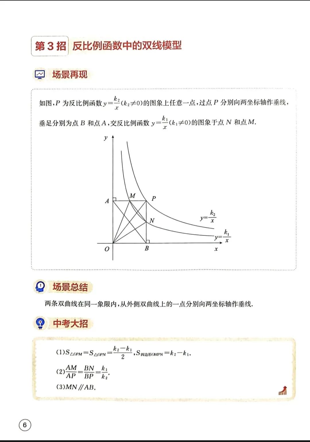 中考数学核心解题50模型汇总 第5张