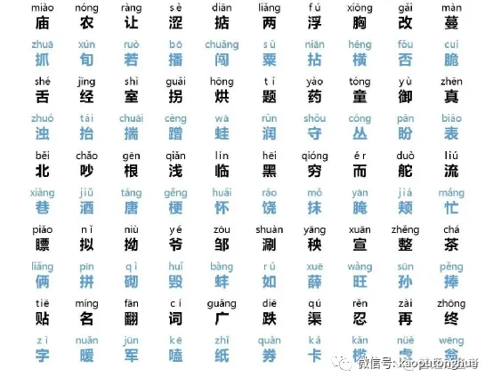 国家普通话水平测试模拟试卷 第2张