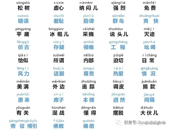 国家普通话水平测试模拟试卷 第3张