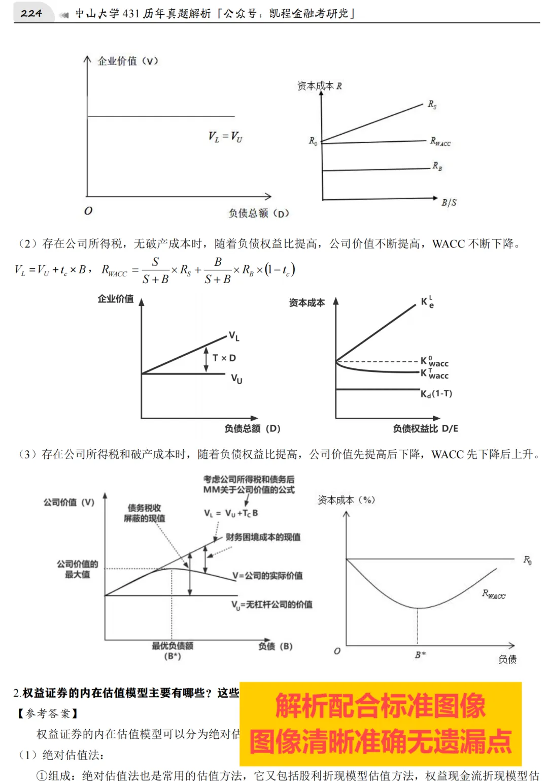 2027版《中山大学金融431真题解析》发布! 第8张