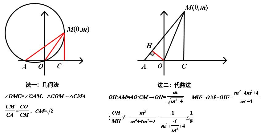 25-26附中初三数学一模试卷【视频讲解】+【试卷分析】 第13张