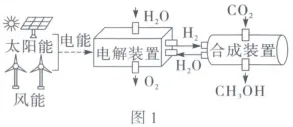 1733 2026年湖北省中考化学模拟试题 (Word版免费下载) 第9张
