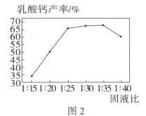 1733 2026年湖北省中考化学模拟试题 (Word版免费下载) 第11张