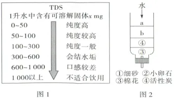 1733 2026年湖北省中考化学模拟试题 (Word版免费下载) 第15张
