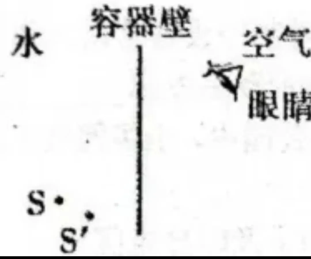 2026年河南省实验中学3月月考物理试卷及答案(word版+图片版) 第11张