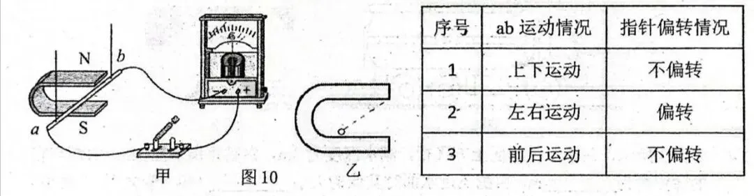 2026年河南省实验中学3月月考物理试卷及答案(word版+图片版) 第13张