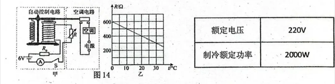 2026年河南省实验中学3月月考物理试卷及答案(word版+图片版) 第18张