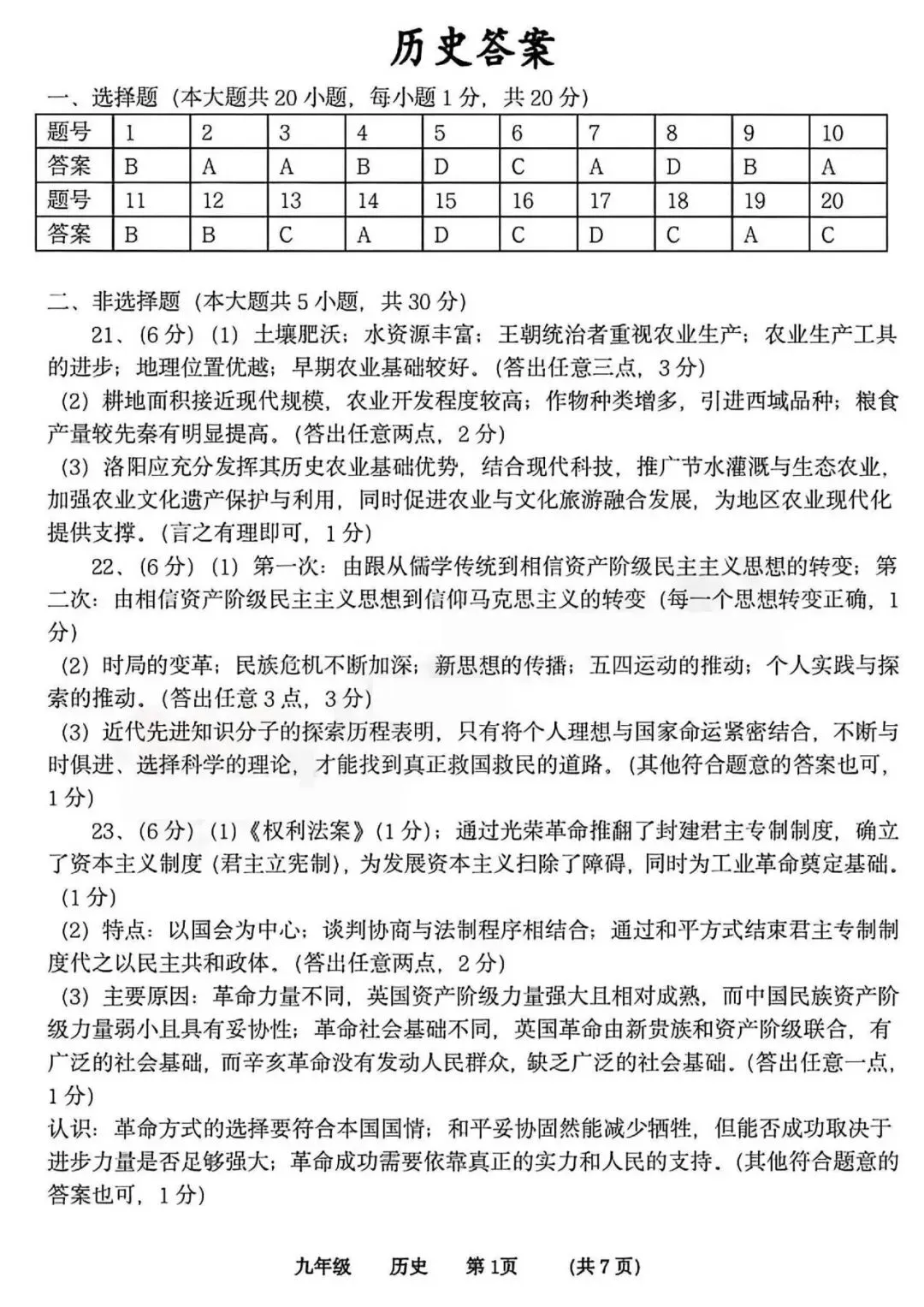 2026年河南省实验中学中考一模历史试题及参考答案 第8张