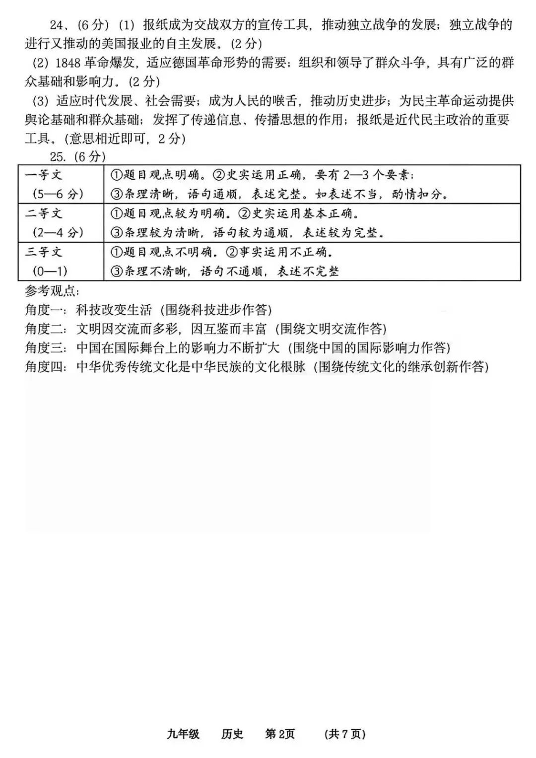 2026年河南省实验中学中考一模历史试题及参考答案 第9张