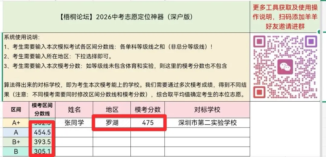 多区/集团模考进行中!如何利用“梧桐神器”定位中考志愿? 第11张