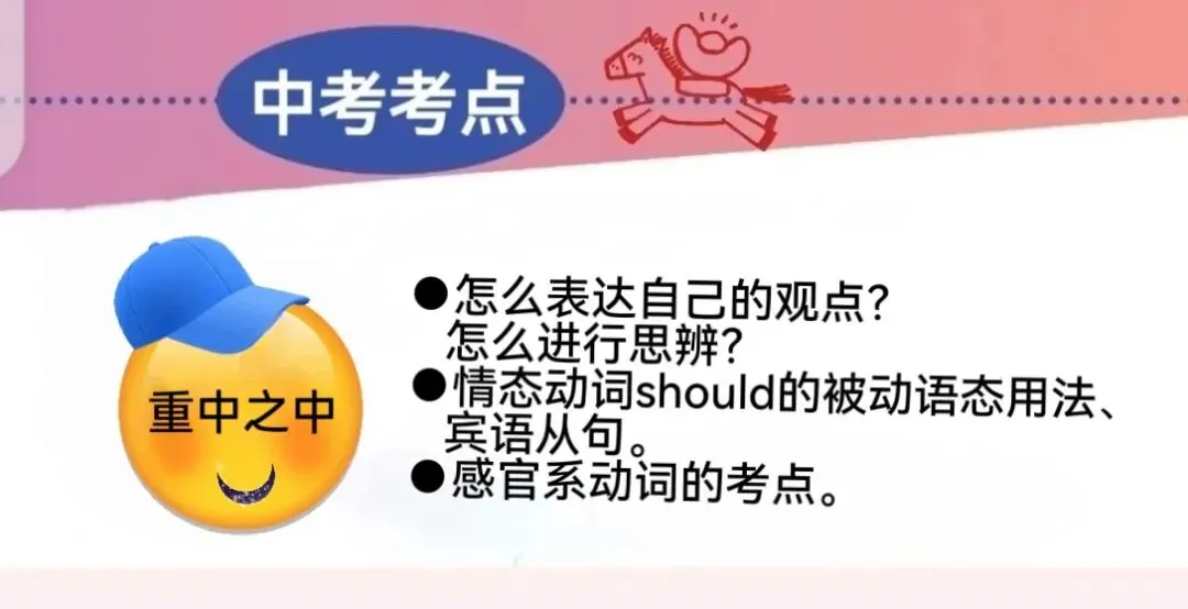 中考考点: Unit7通常涉及青少年生活的观点、规则与自由等话题的备考痛点是什么? 第1张