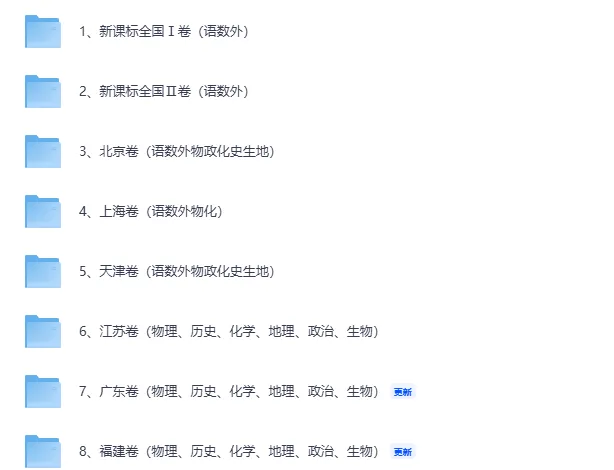 2025全国各省高考真题+答案 第2张