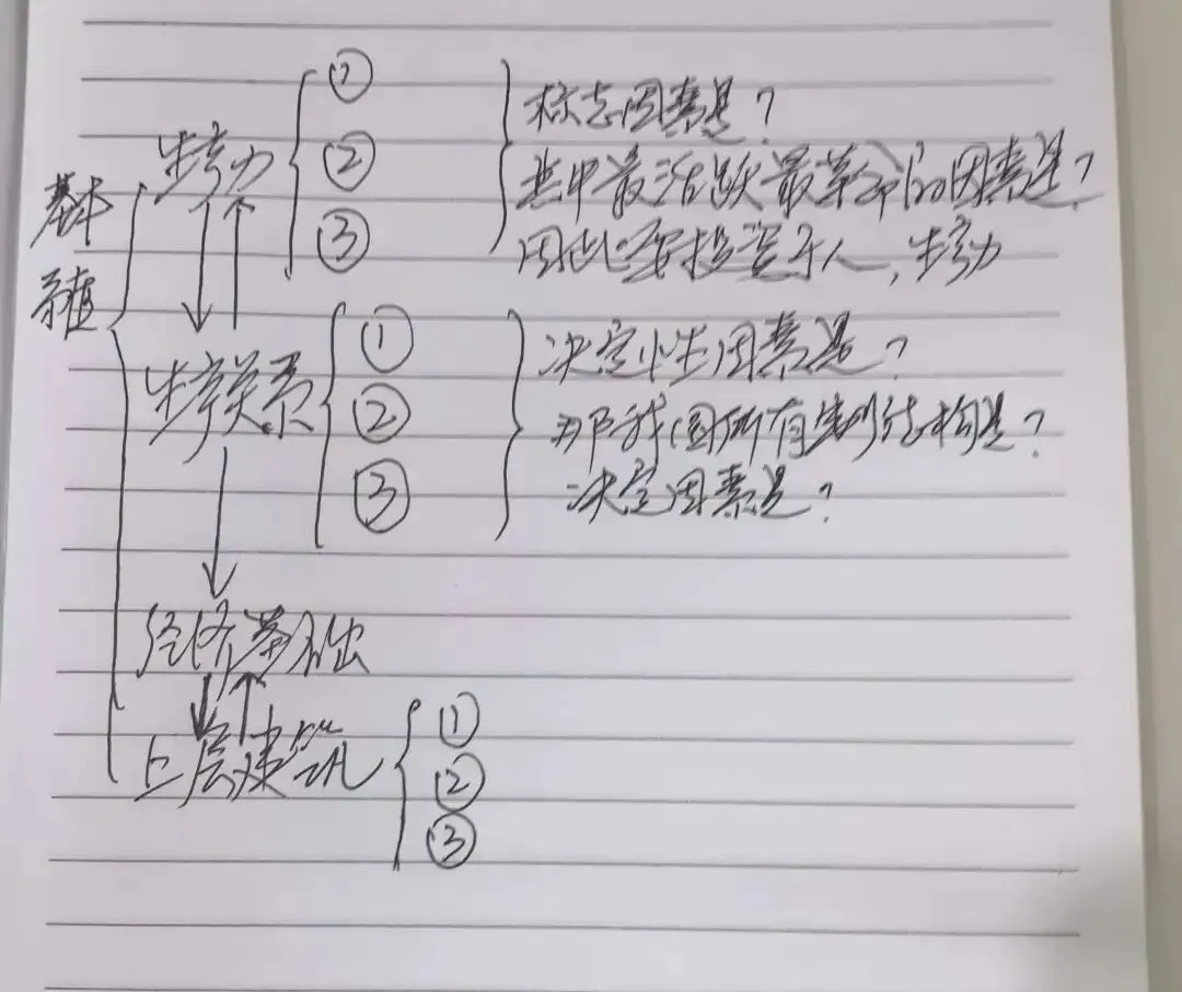 125,以1道月考试卷讲评为例,教会学生如何真正做到举一反三? 第1张