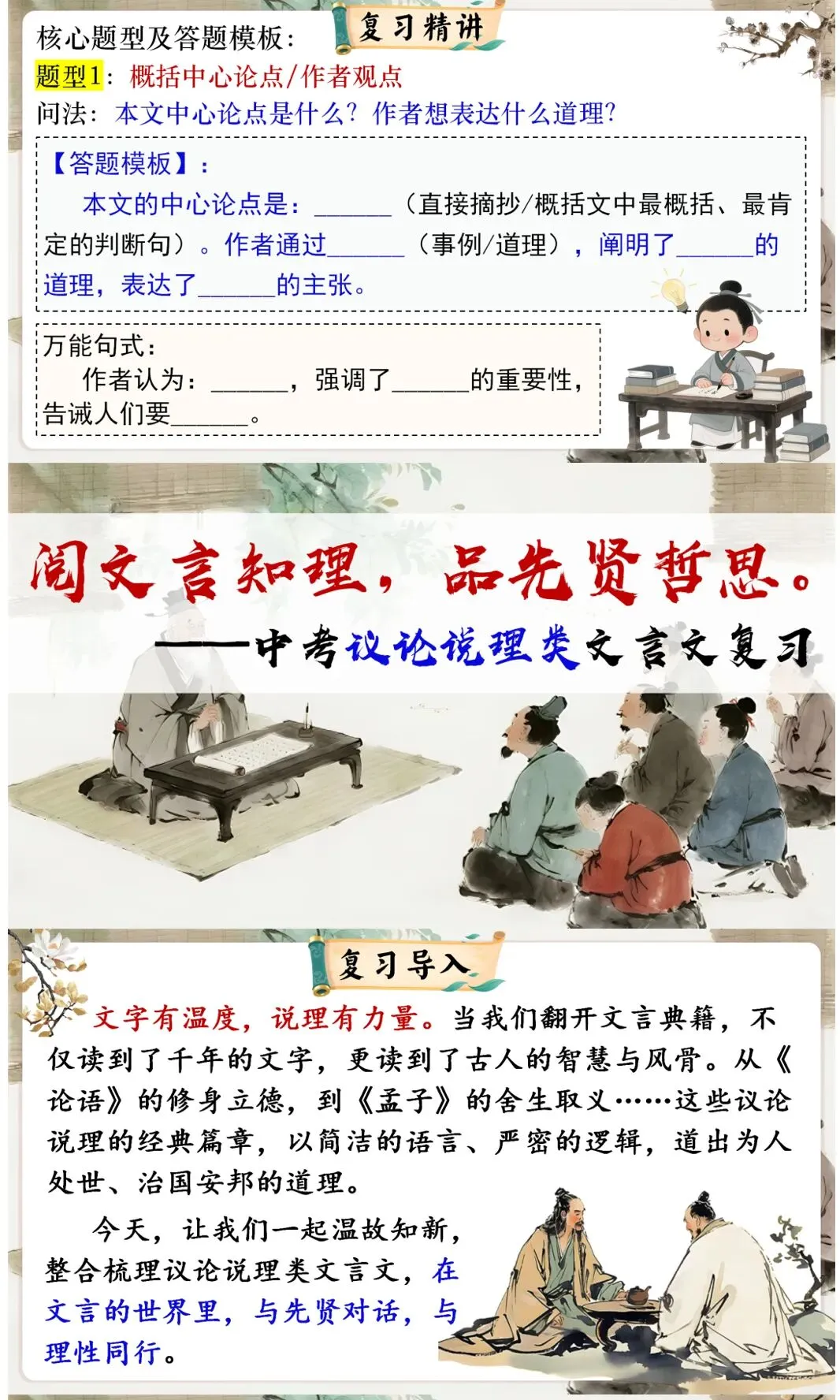 中考议论说理类精品文言文复习课件,这样复习效果太好了! 第1张