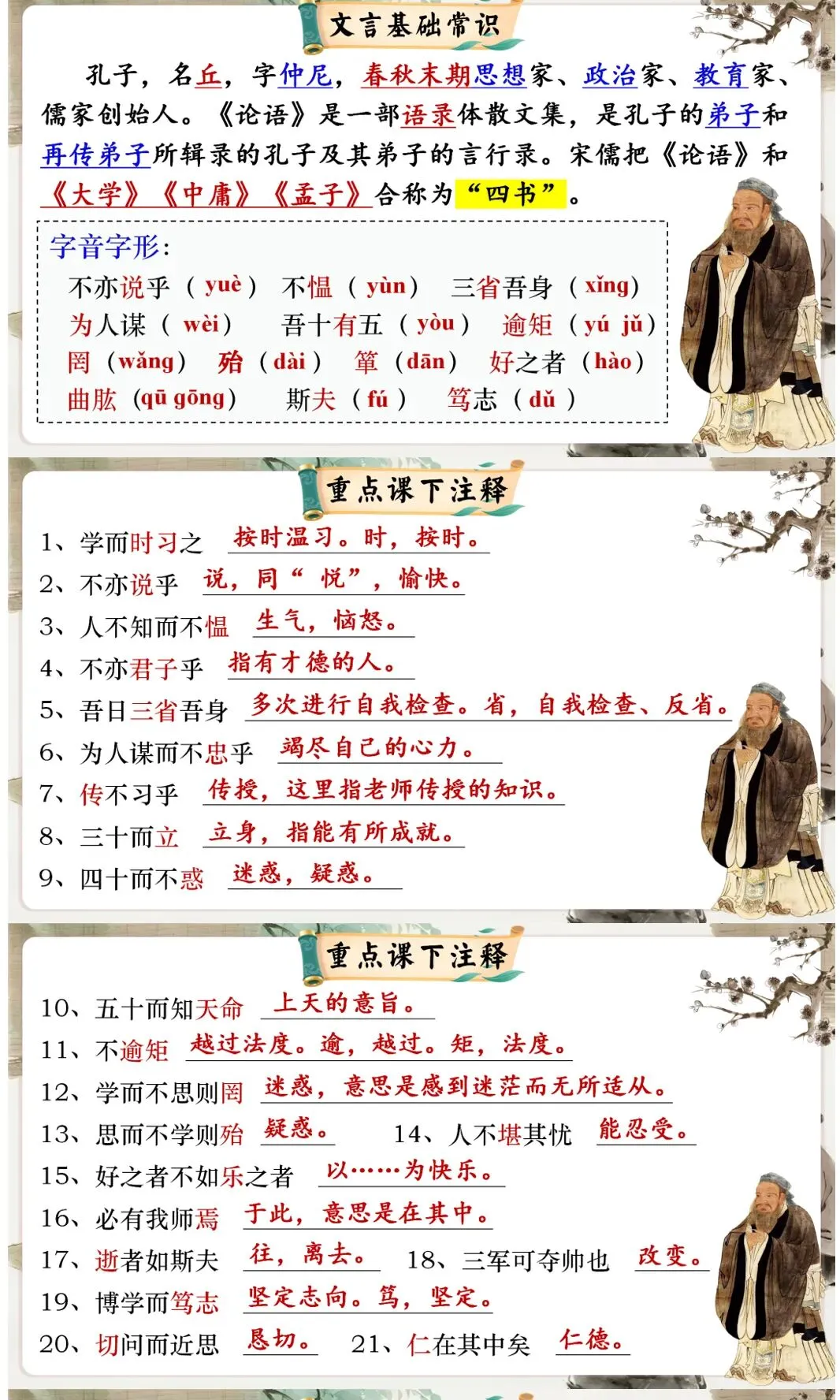 中考议论说理类精品文言文复习课件,这样复习效果太好了! 第3张