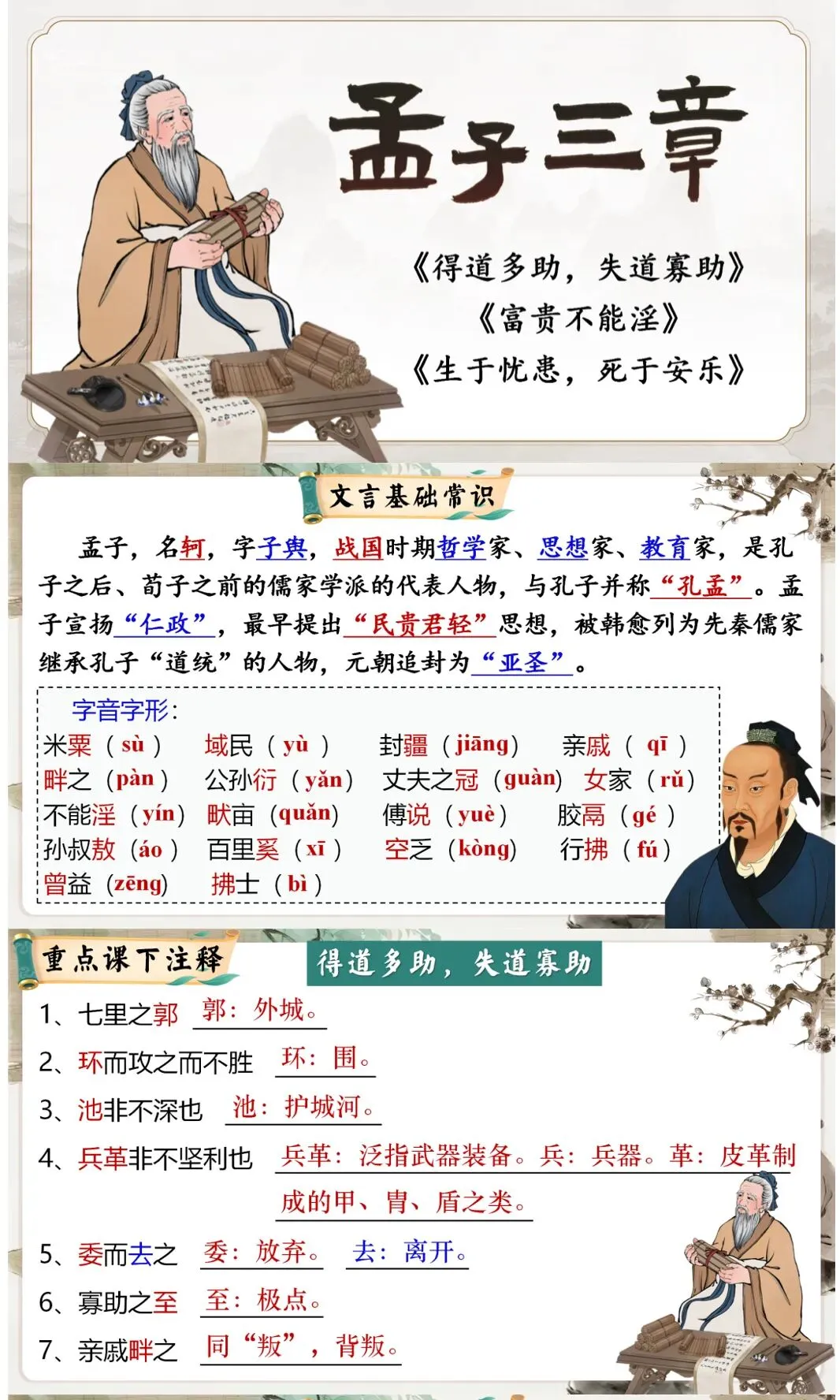 中考议论说理类精品文言文复习课件,这样复习效果太好了! 第6张