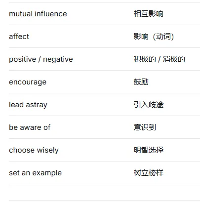 浙江专升本2024年英语真题作文 第1张