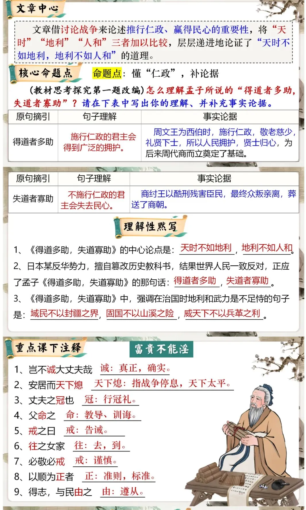 中考议论说理类精品文言文复习课件,这样复习效果太好了! 第8张