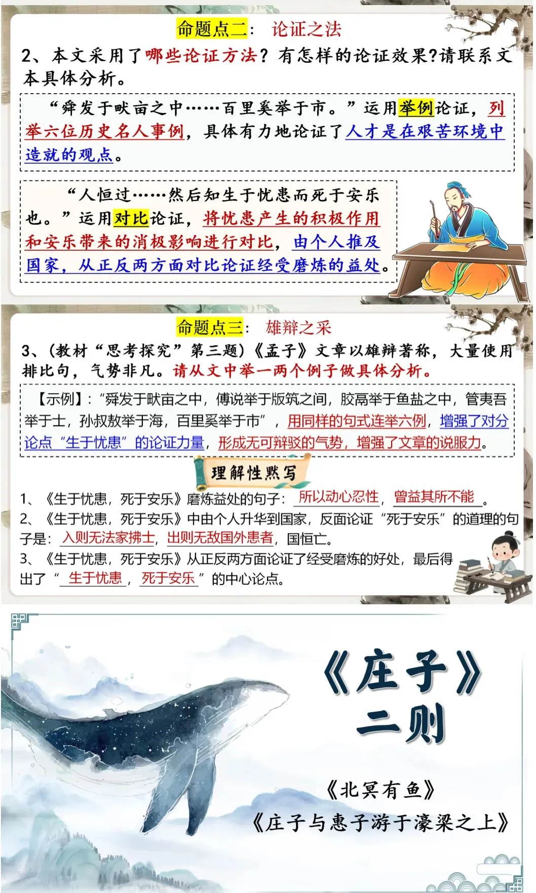 中考议论说理类精品文言文复习课件,这样复习效果太好了! 第13张