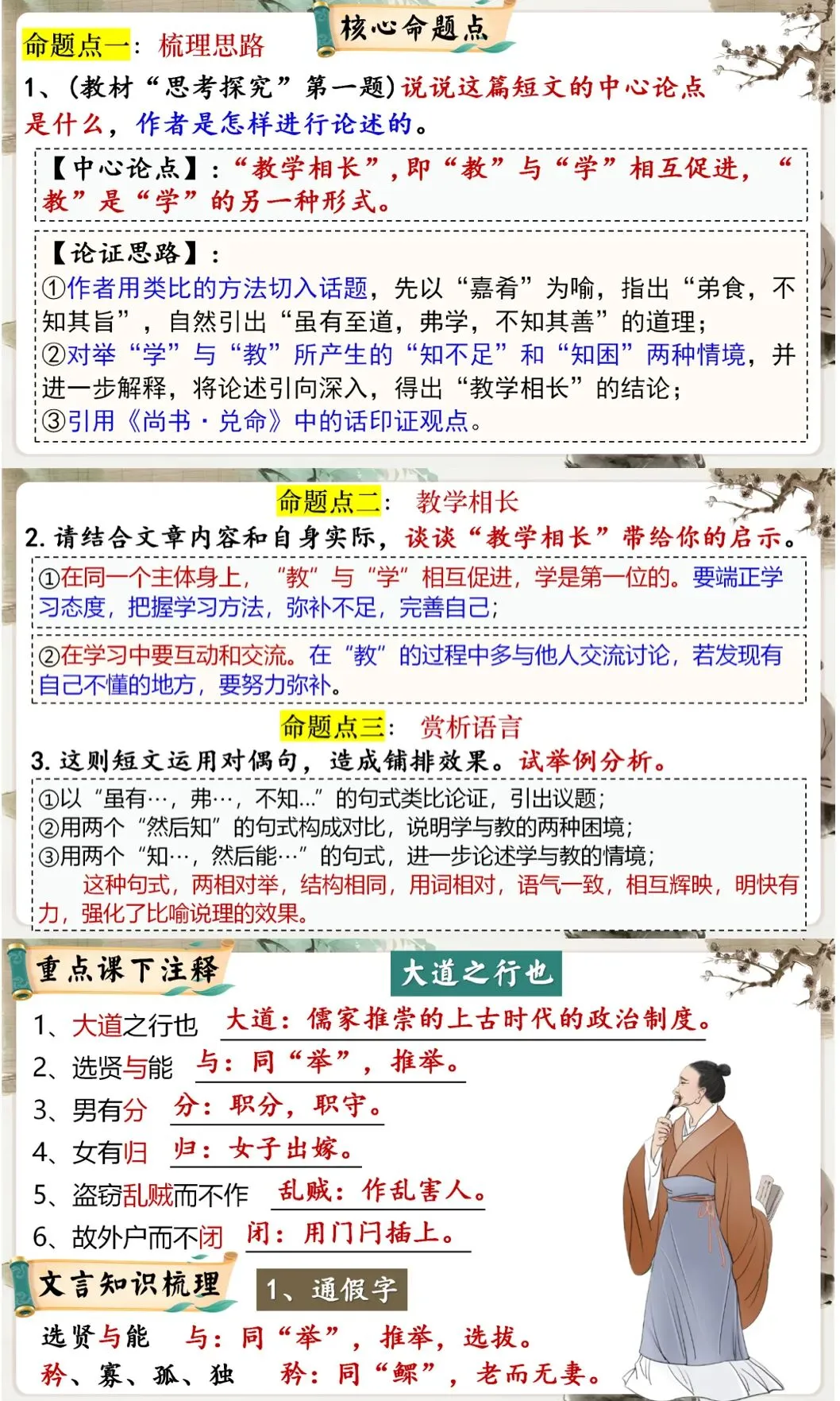 中考议论说理类精品文言文复习课件,这样复习效果太好了! 第20张