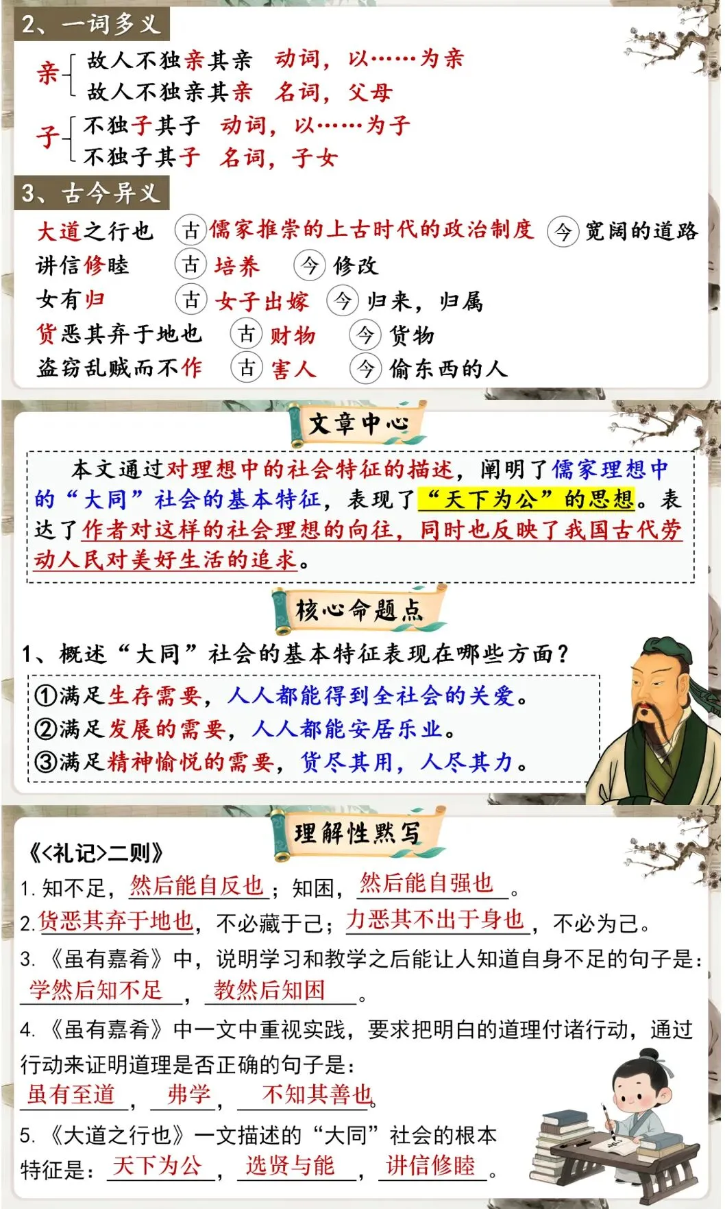 中考议论说理类精品文言文复习课件,这样复习效果太好了! 第21张