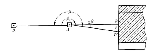 2026年施工员装饰方向通用基础考试题库,含最新解析、模拟试题及技巧,免费试题助力备考复审. 第3张