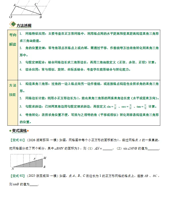 【初中】2026初中中考数学二轮复习题型专练合集(原卷版+解析版)可打印 第3张