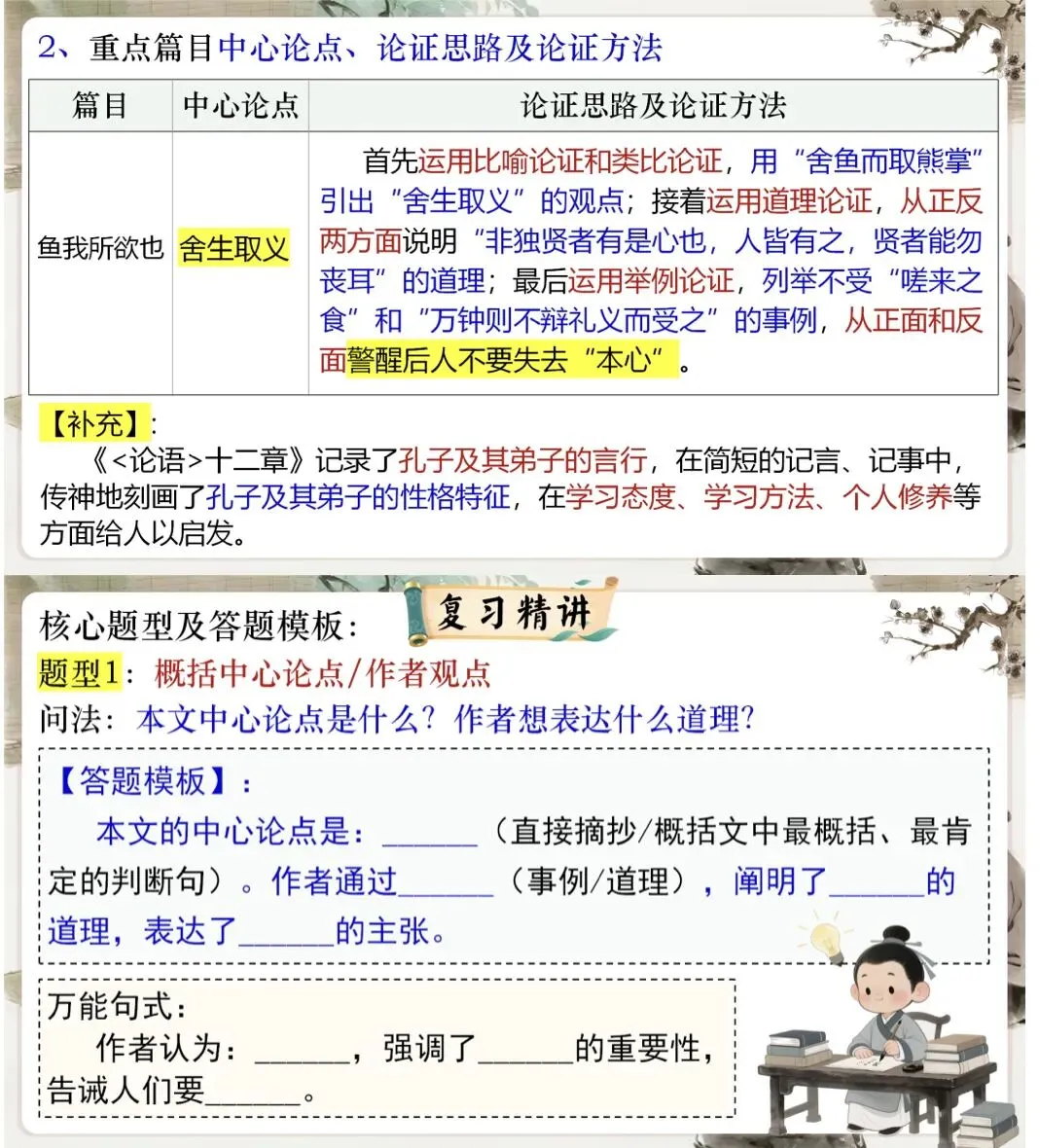 中考议论说理类精品文言文复习课件,这样复习效果太好了! 第27张