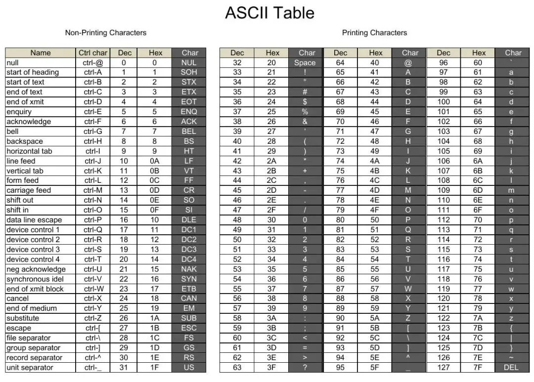 GESP:2024年6月 C++二级 真题及解析 第28张
